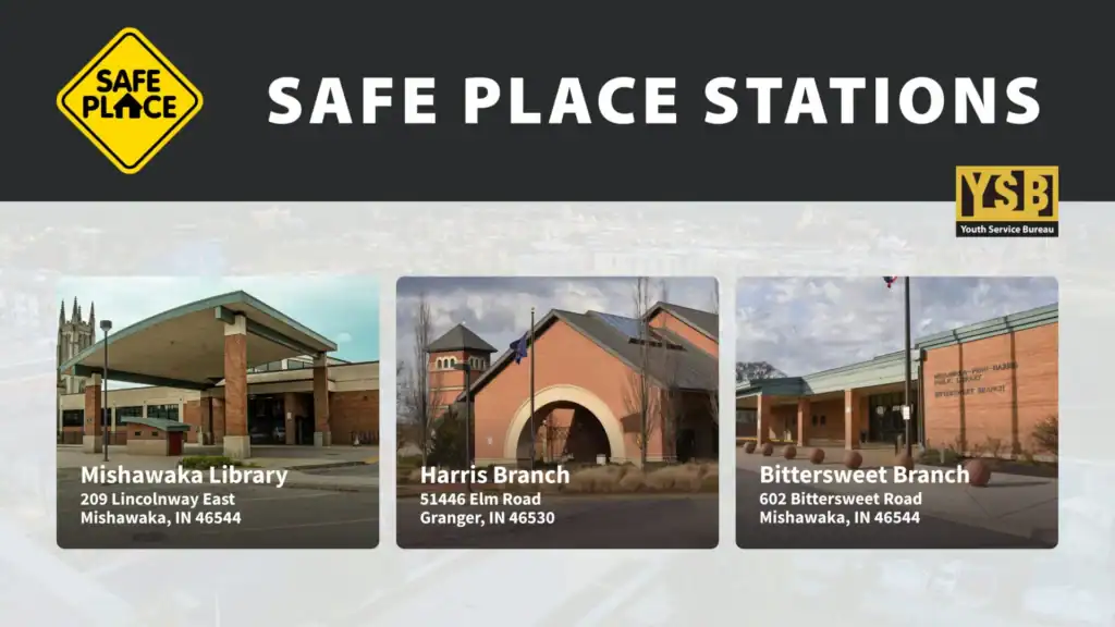 Safe Place logo and the Youth Services Bureau logo with three MPHPL buildings. '209 Lincolnway East Mishawaka, IN 46544, 602 Bittersweet Road Mishawaka, IN 46544' and '51446 Elm Road Granger, IN 46530.'